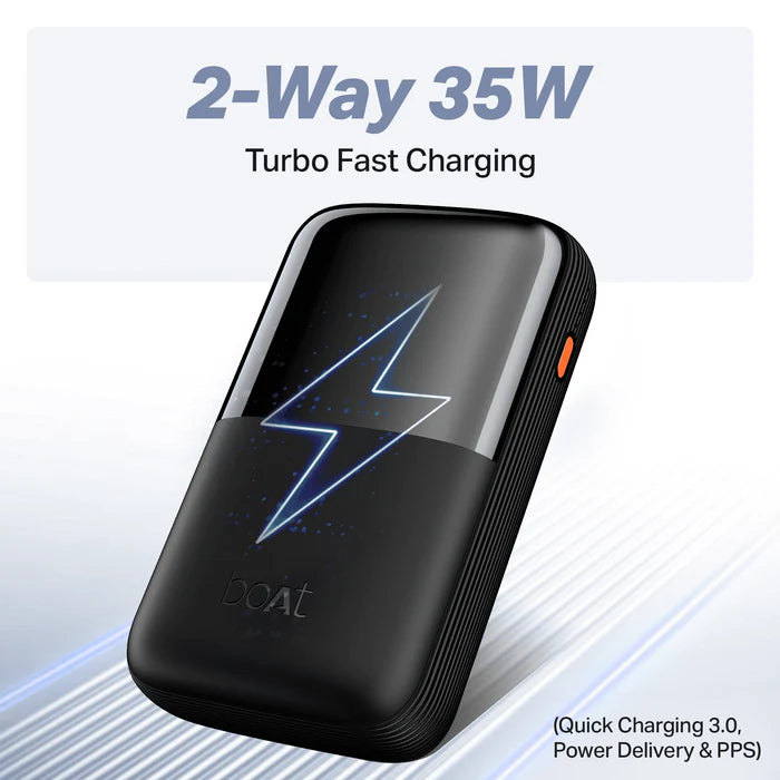 boAt EnergyShroom Turbo X PB400 20000 mAh Power Bank
