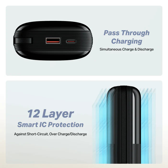 boAt EnergyShroom Turbo X PB400 20000 mAh Power Bank