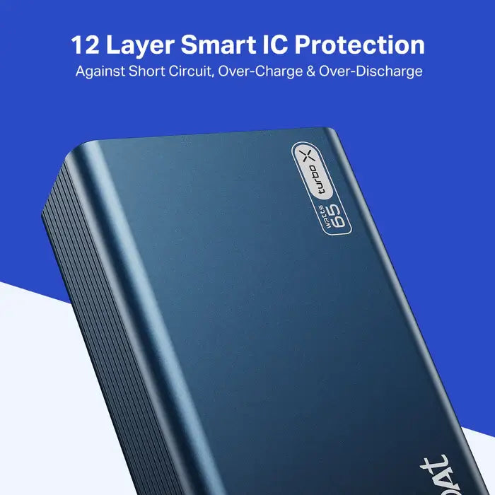 boAt EnergyShroom PB465 Turbo X 20000 mAh Power Bank