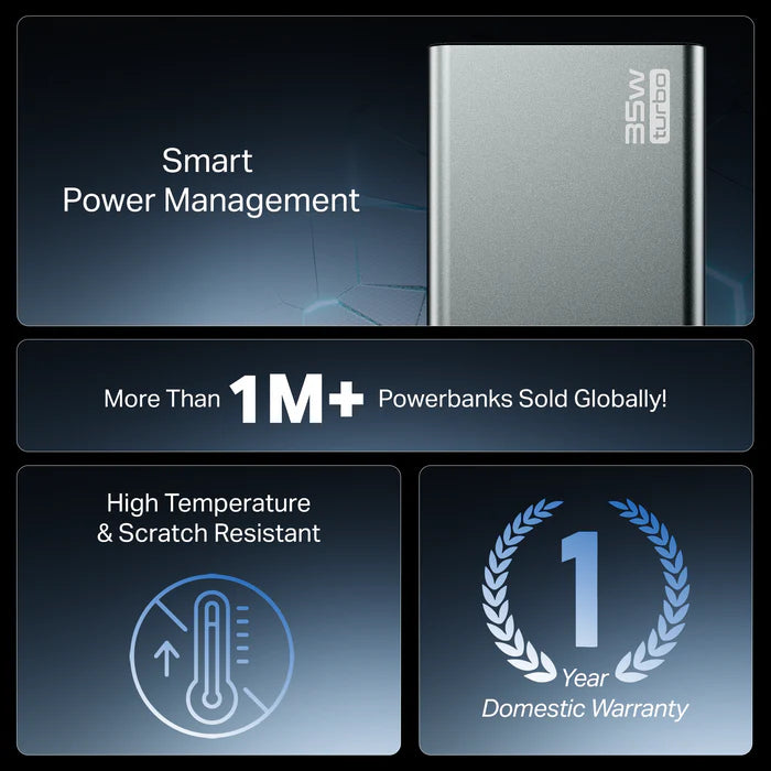 boAt EnergyShroom PB435 Turbo 20000 mAh Power Bank