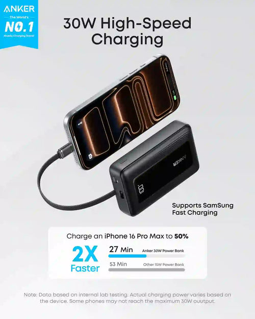 Anker Zolo A1689 20000 mAh Power Bank