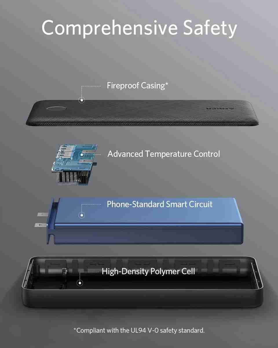 Anker PowerCore 20k 20000 mAh Power Bank
