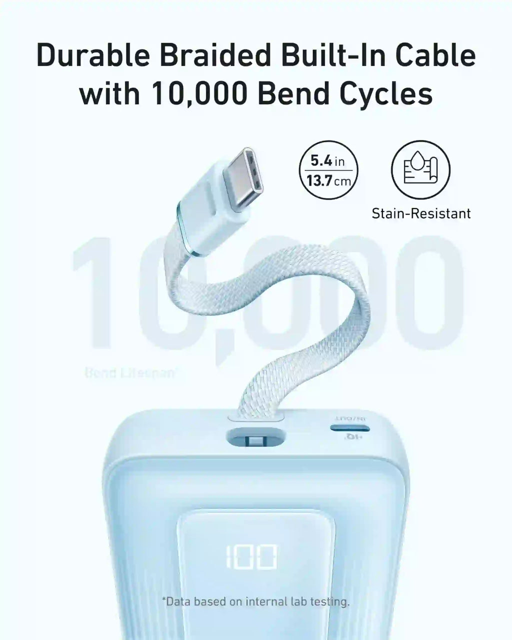 Anker Zolo A1689 20000 mAh Power Bank