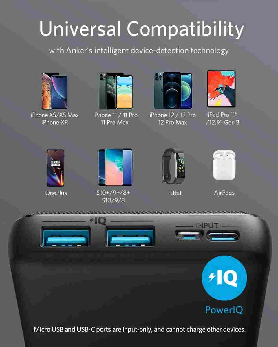 Anker PowerCore 325 20000 mAh Power Bank