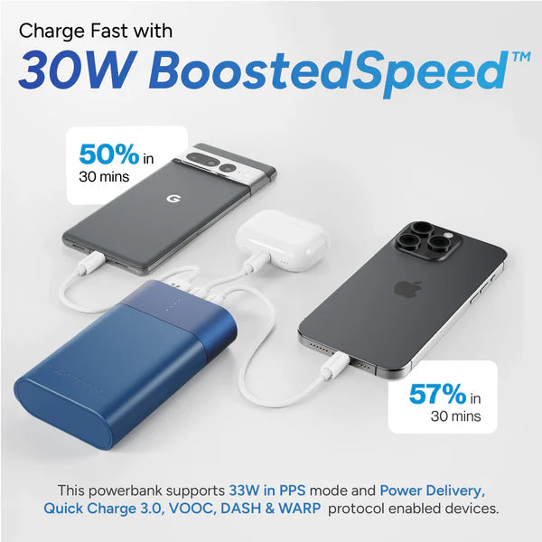 Ambrane PowerLit Duo 30 20000 mAh Power Bank