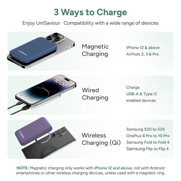 Ambrane Aerosync PB 5S 5000 mAh Power Bank