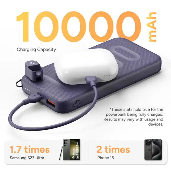 Ambrane Stylo N10 10000 mAh Power Bank