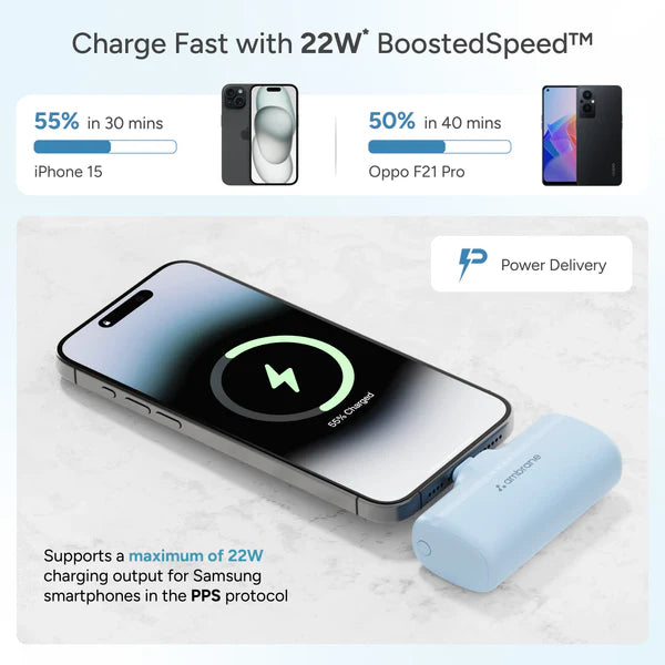 Ambrane Pocket 5 5000 mAh Power Bank