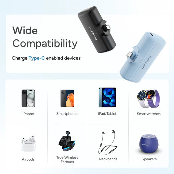 Ambrane Pocket 5 5000 mAh Power Bank