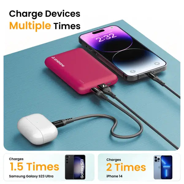 Ambrane Powerlit 10000 mAh Power Bank