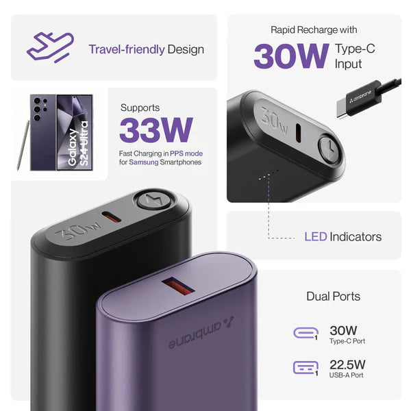 Ambrane PowerLit 30 10000 mAh Power Bank