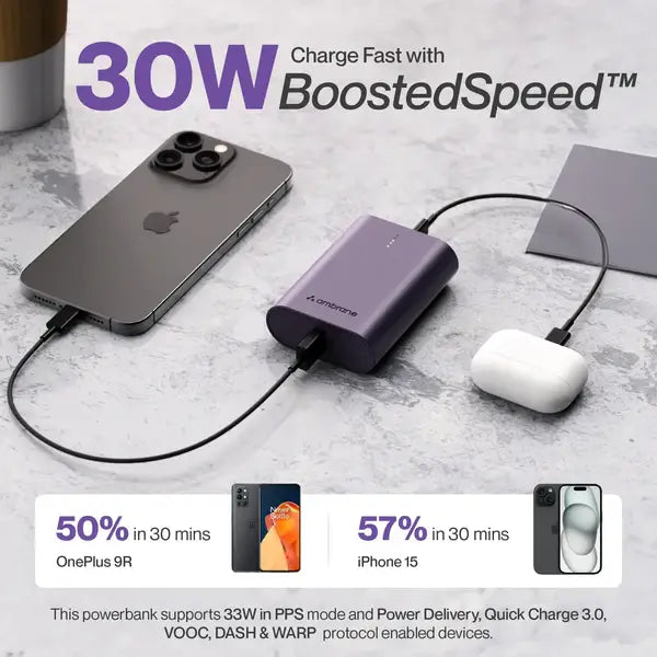 Ambrane PowerLit 30 10000 mAh Power Bank