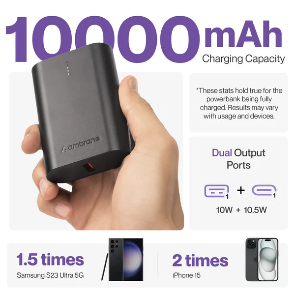 Ambrane PowerLit 30 10000 mAh Power Bank