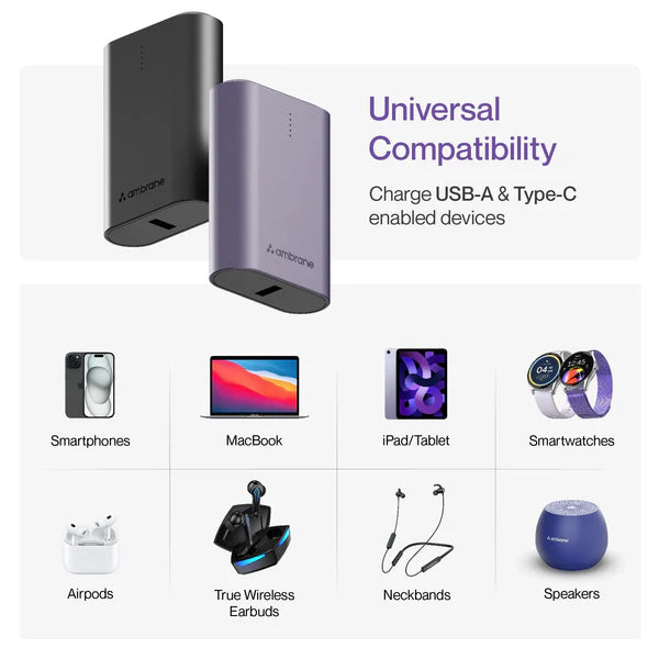 Ambrane PowerLit 30 10000 mAh Power Bank