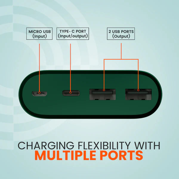 Ambrane PP-20 Pro 20000 mAh Power Bank