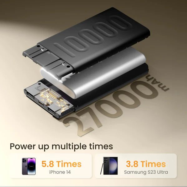 Ambrane Stylo Pro 27000 mAh Power Bank