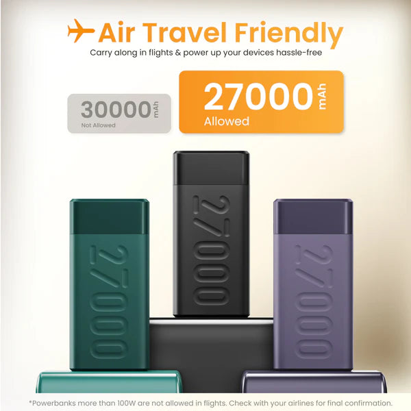 Ambrane Stylo Pro 27000 mAh Power Bank