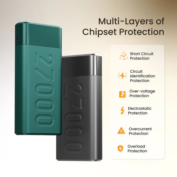 Ambrane Stylo Pro 27000 mAh Power Bank
