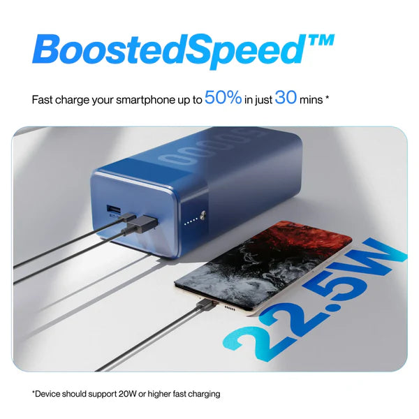 Ambrane Stylo Max 50000 mAh Power Bank