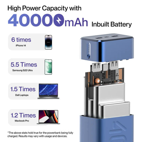Ambrane Stylo Boost 40000 mAh Power Bank