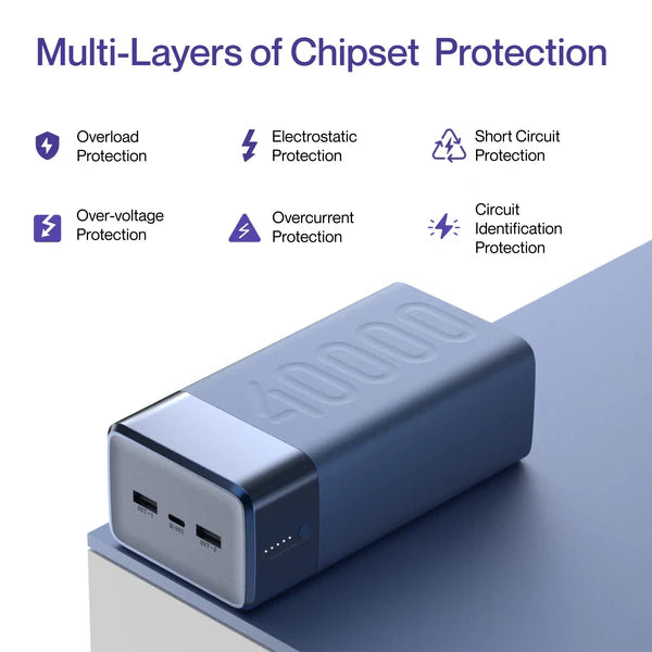 Ambrane Stylo Boost 40000 mAh Power Bank