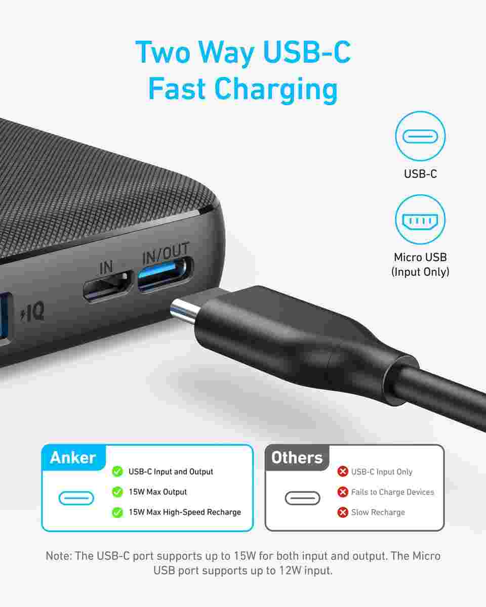 Anker PowerCore 10k 10000 Power Bank