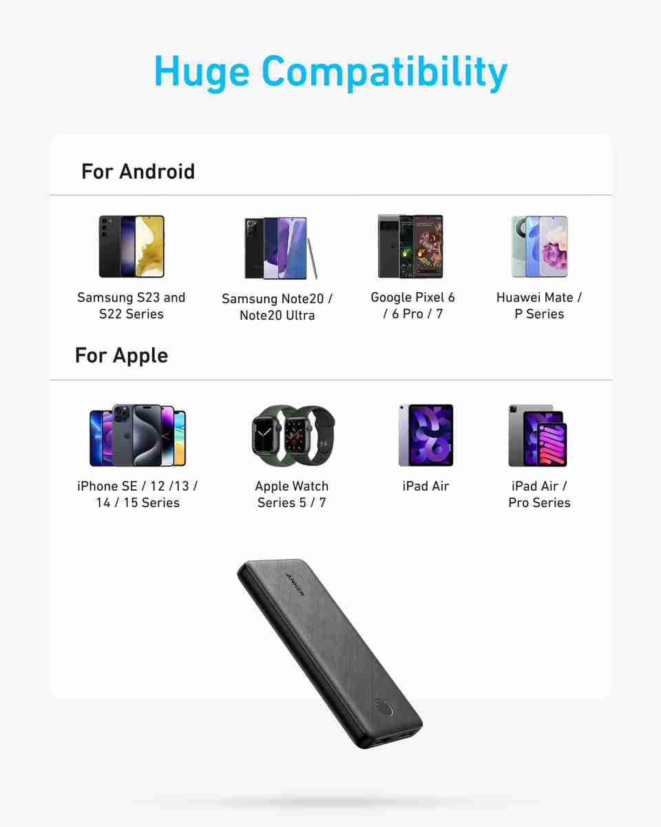 Anker PowerCore 10k 10000 Power Bank