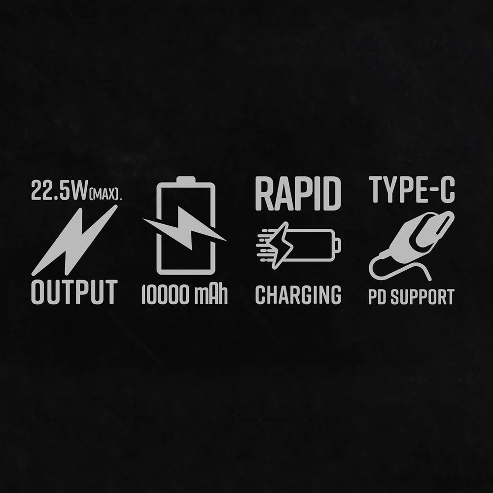 Zebronics Zeb-MW64 10000 mAh Power Bank
