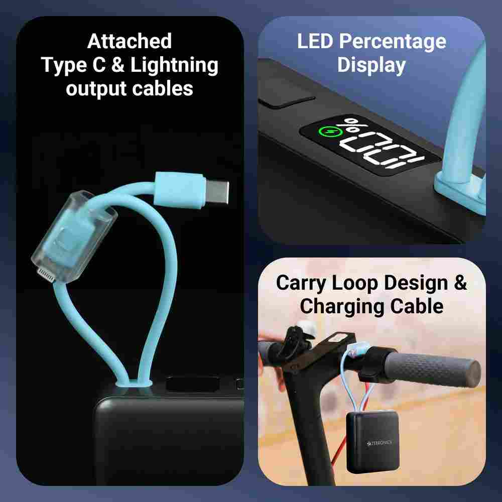 Zebronics Zeb EnergiTank 10R1 10000 mAh Power Bank