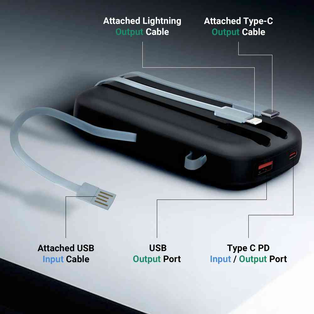 Zebronics Zeb EnergiTank 10R2 10000 mAh Power Bank