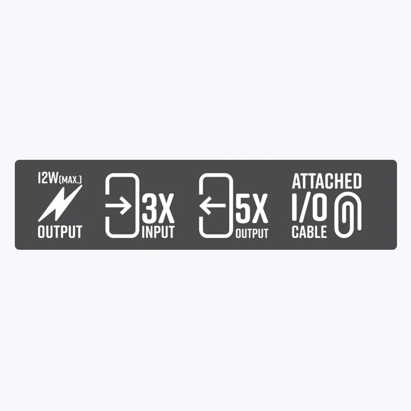 Zebronics Zeb-MB10000S16 10000 mAh Power Bank
