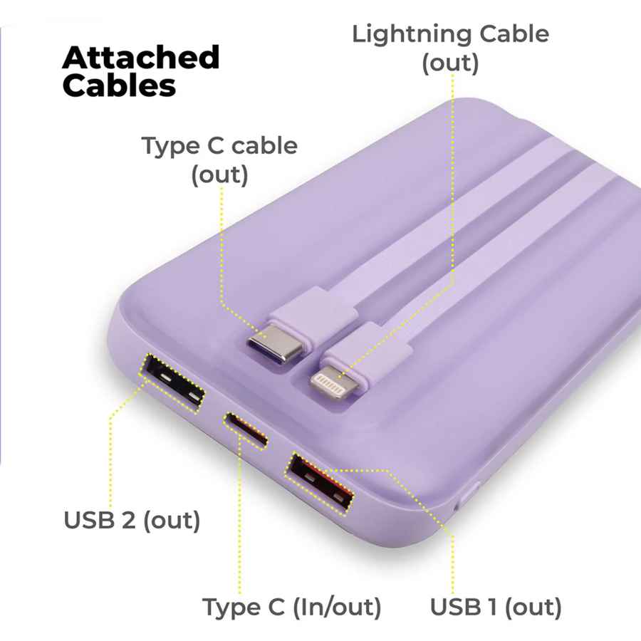 Zebronics Zeb-MW60 10000 mAh Power Bank
