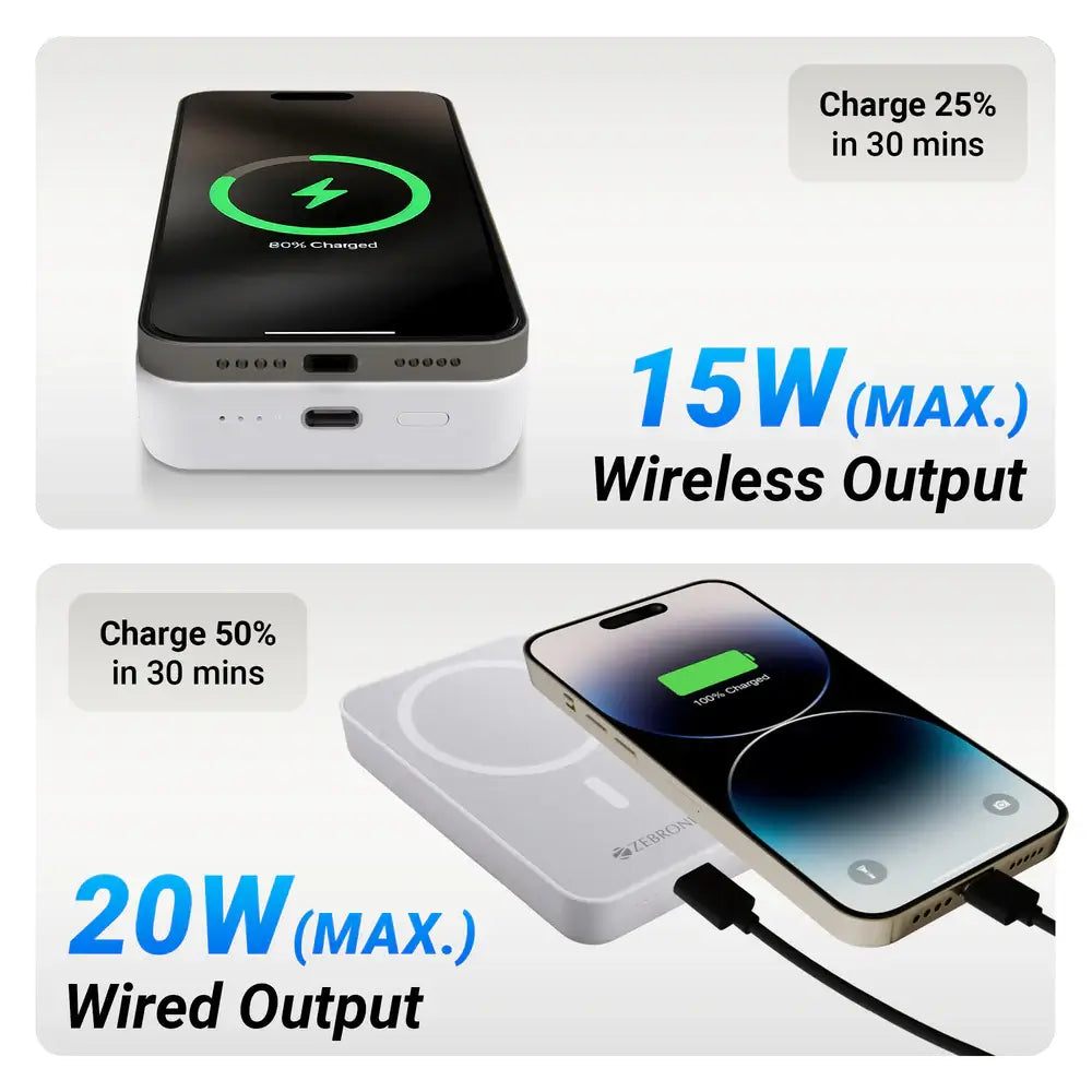 Zebronics Zeb-MW63 10000 mAh Wireless Power Bank