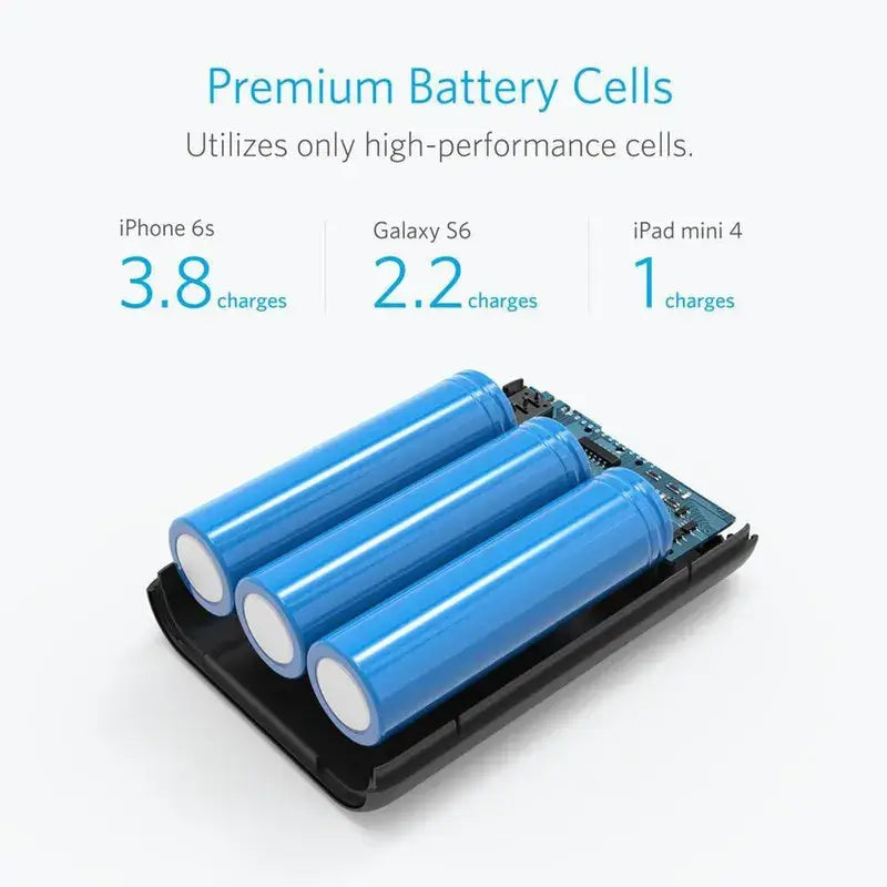 Anker PowerCore A1263G12 10000 mAh Power Bank