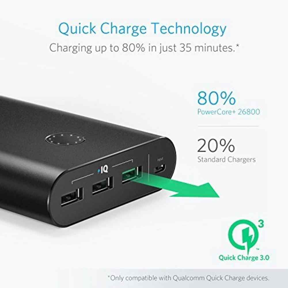 Anker 537 Power Core 26800 mAh Power Bank