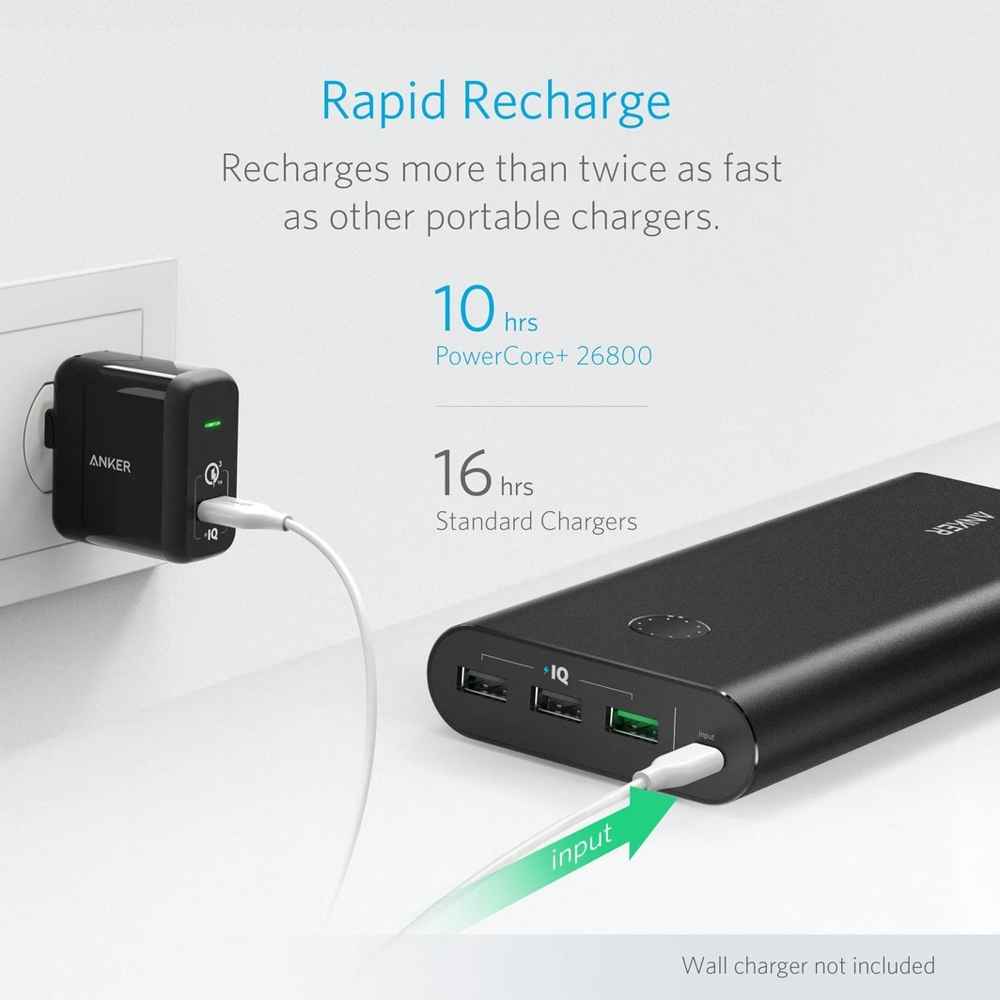 Anker 537 Power Core 26800 mAh Power Bank