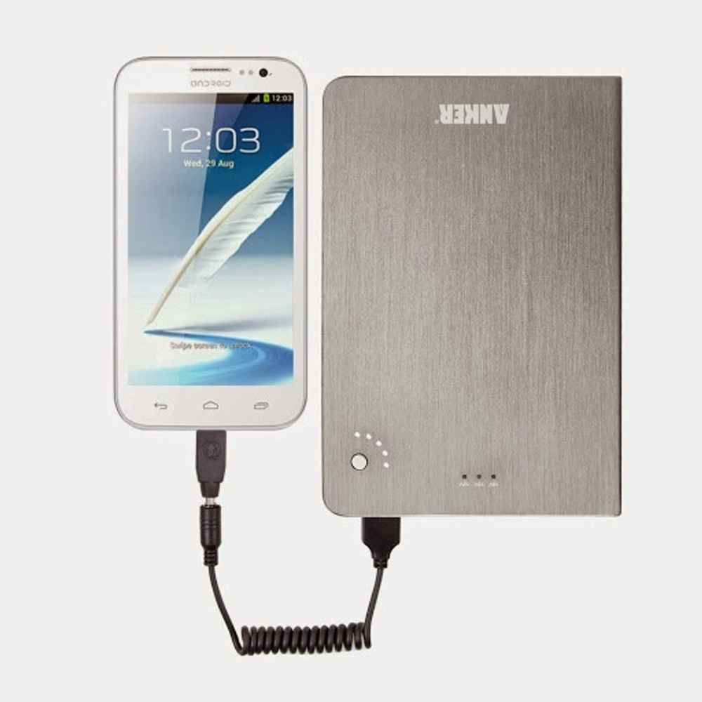 Anker AK-79AN20L Astro Pro2 20000mAh Multi-Voltage Power Bank External Battery Charger