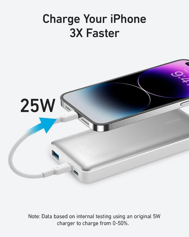 Anker PowerCore 533 10000 mAh Power Bank