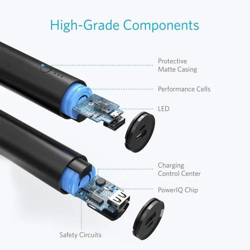 Anker PowerCore A1109G11 5000 mAh Power Bank
