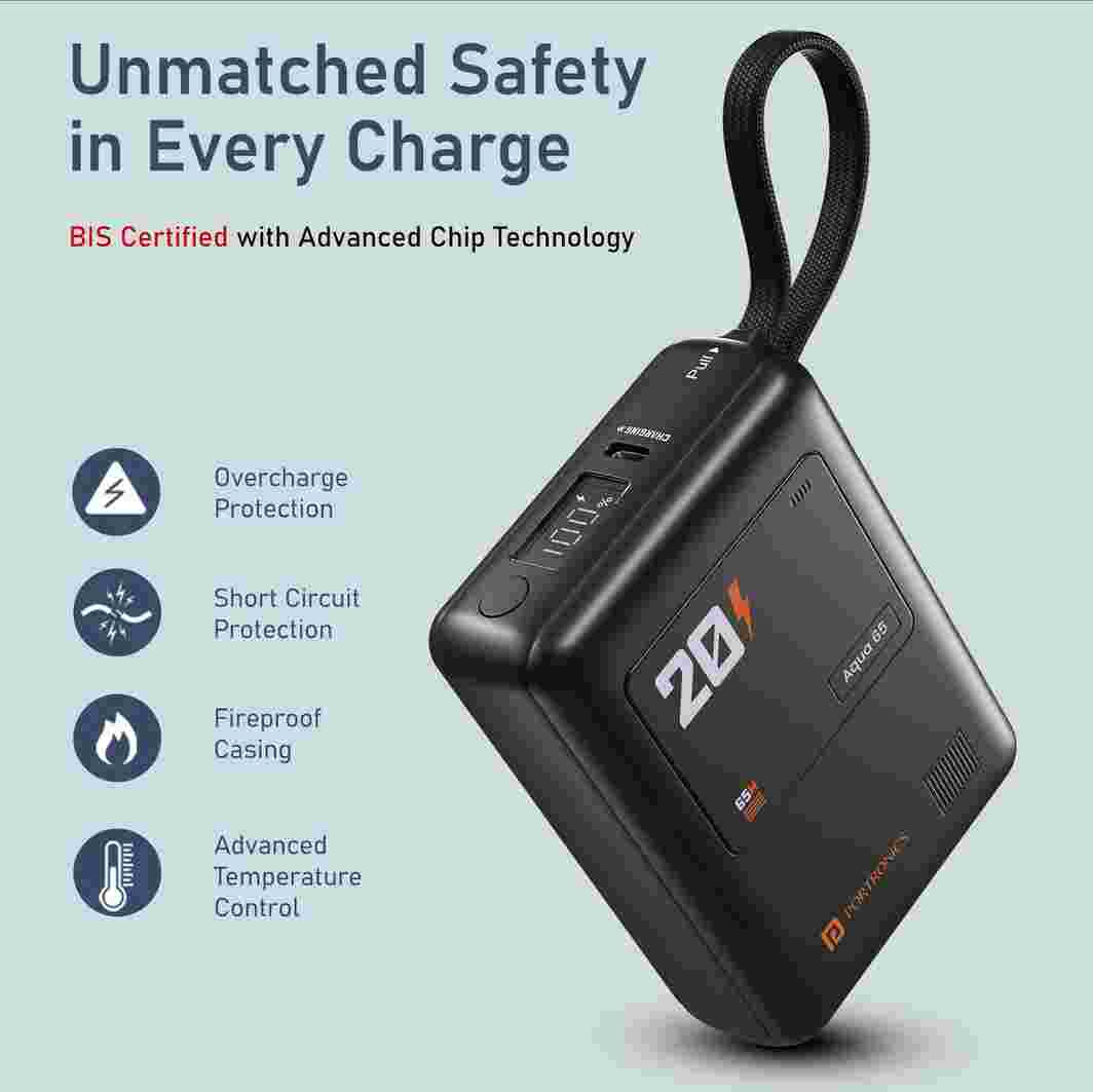 Portronics Aqua 65 20000 mAh Power Bank