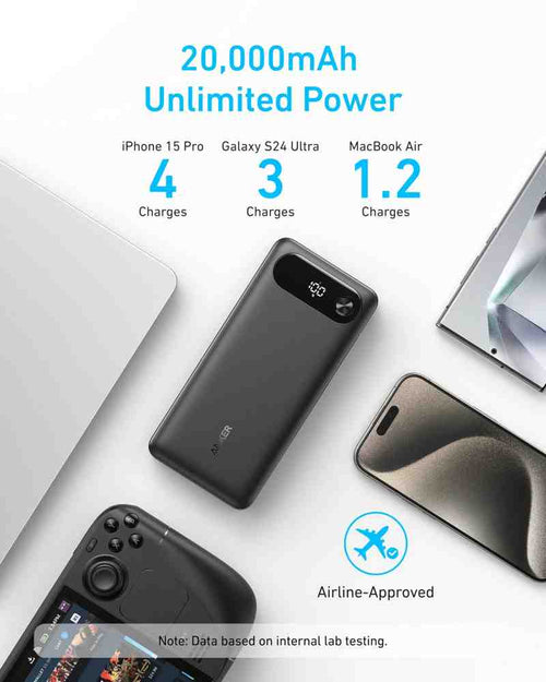 Anker A1383 20000 mAh Power Bank