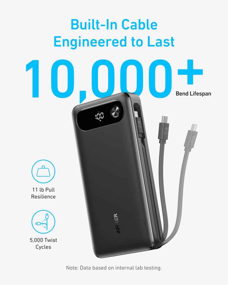 Anker A1383 20000 mAh Power Bank