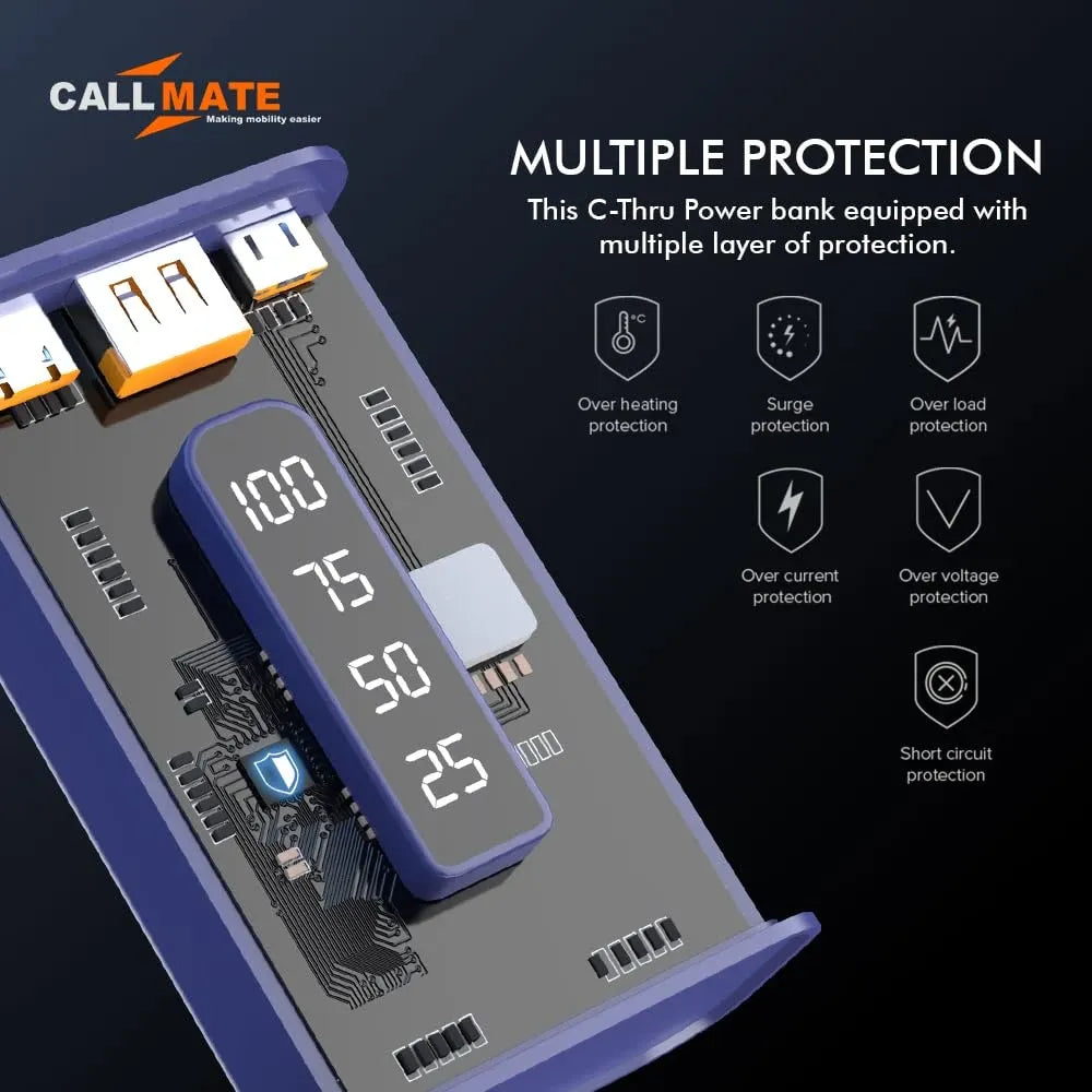 Callmate CM-39 10000 mAh Power Bank
