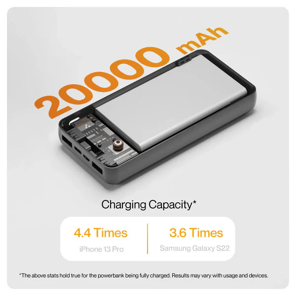 Ambrane Capsule 20000 mAh Power Bank