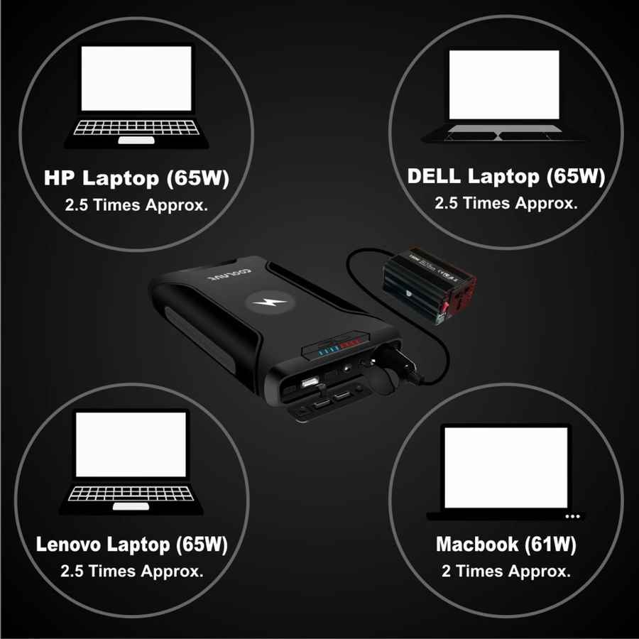 Coolnut ‎CNP-821 60000 mAh  Power Bank