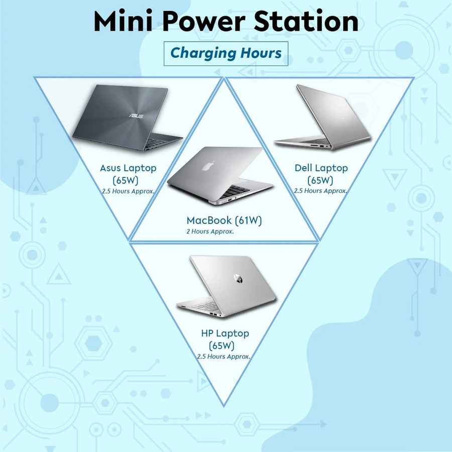 Coolnut ‎CNP-821 60000 mAh  Power Bank