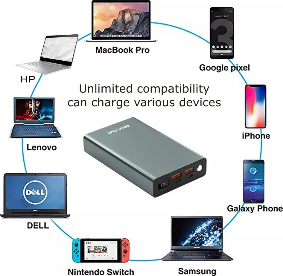 Coolnut CMPBAND-29 20000 mAh Power Bank