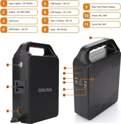 Coolnut CNP-824 84150 mAh Power Bank