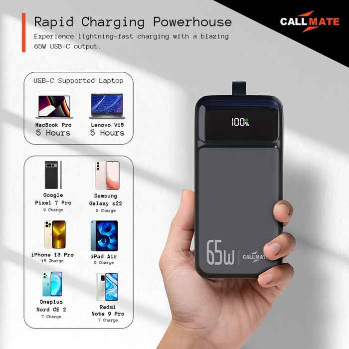 Callmate PowerBolt 30000 mAh Power Bank
