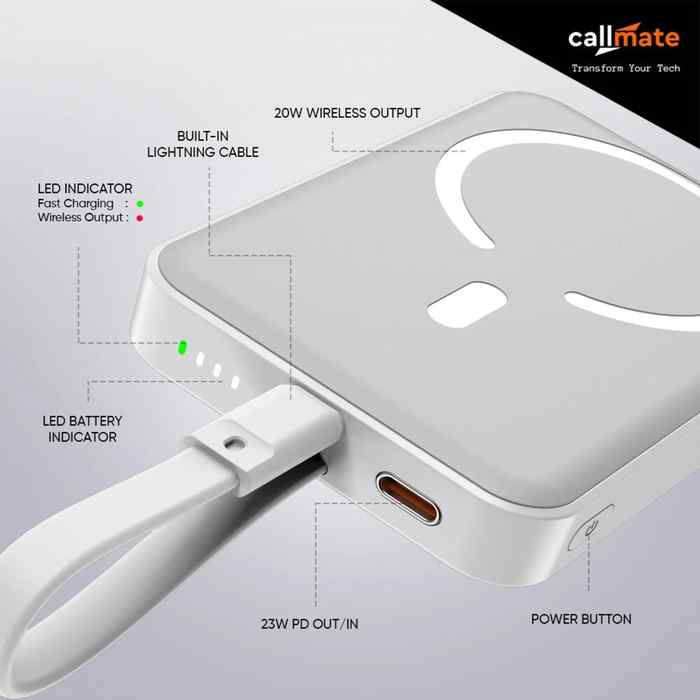 Callmate Magnite 10000 mAh Power Bank